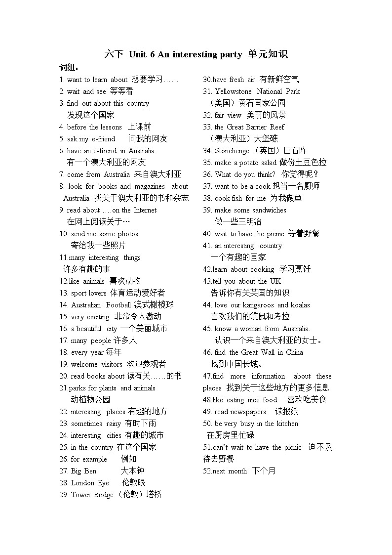 译林英语六下Unit6单元知识 学案01