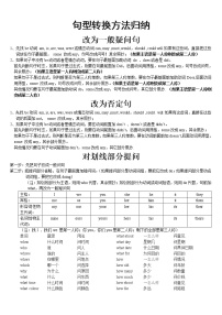 译林英语6B句型转换方法归纳