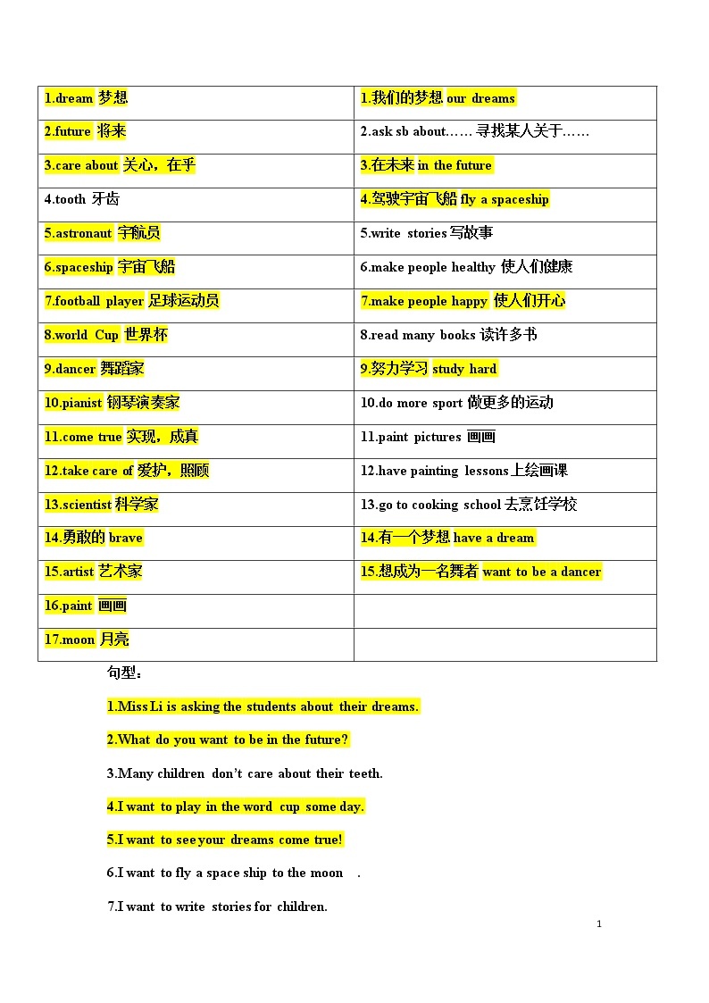 译林英语6B Unit8 单词、短语、句型 学案01