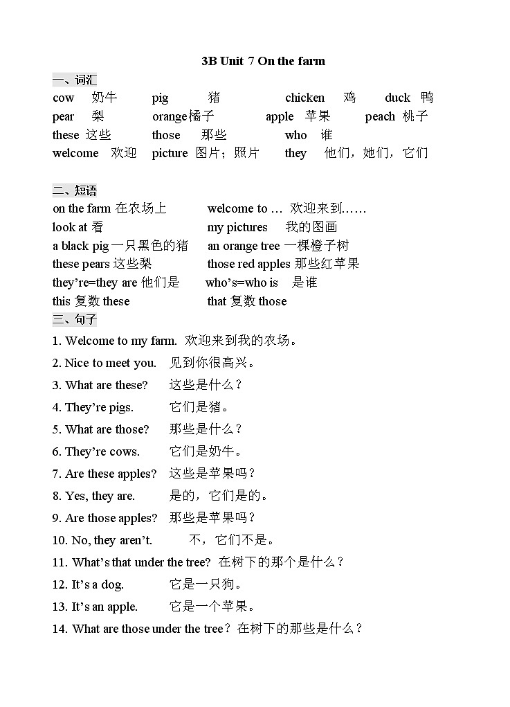 译林英语三年级下册3B Unit 7（知识点）01