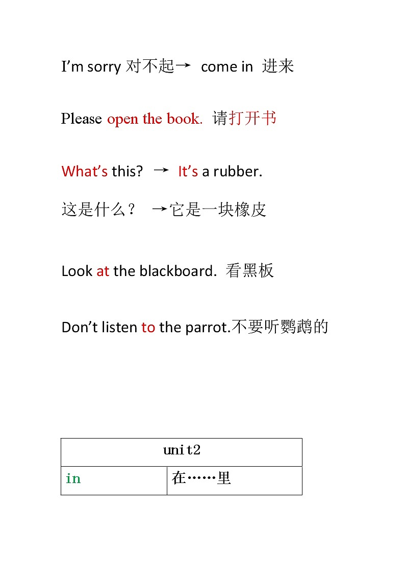译林英语三年级下册3B单词短语句型汇总 学案03