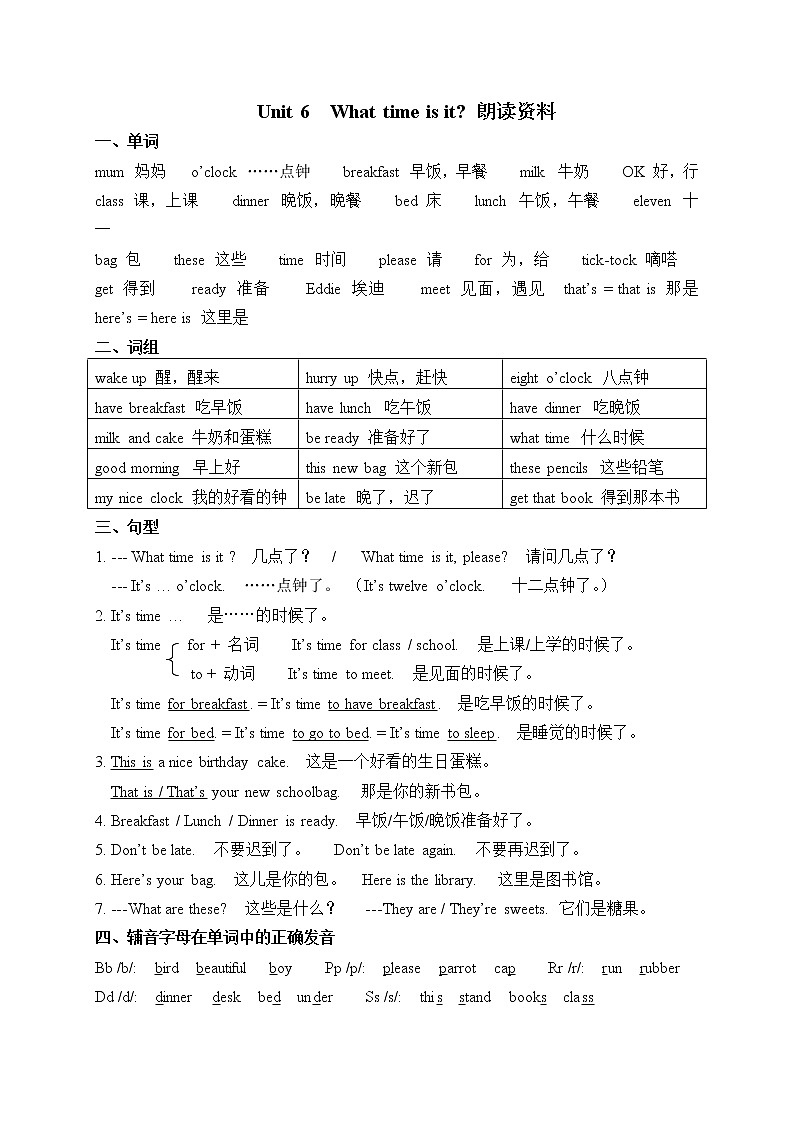 译林英语三年级下册3BUnit 6 朗读资料01