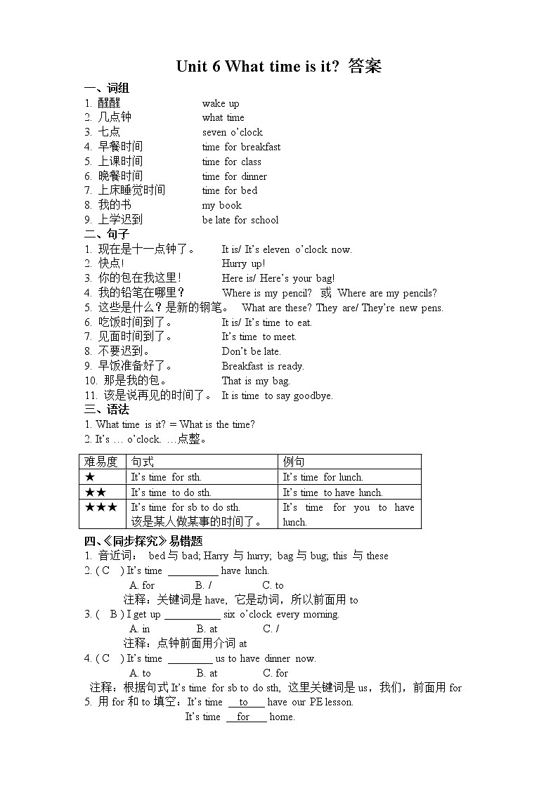 译林英语三年级下册3BUnit6 知识梳理答案第1页