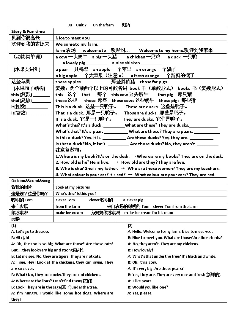 译林英语三年级下册3BU7归纳 学案01