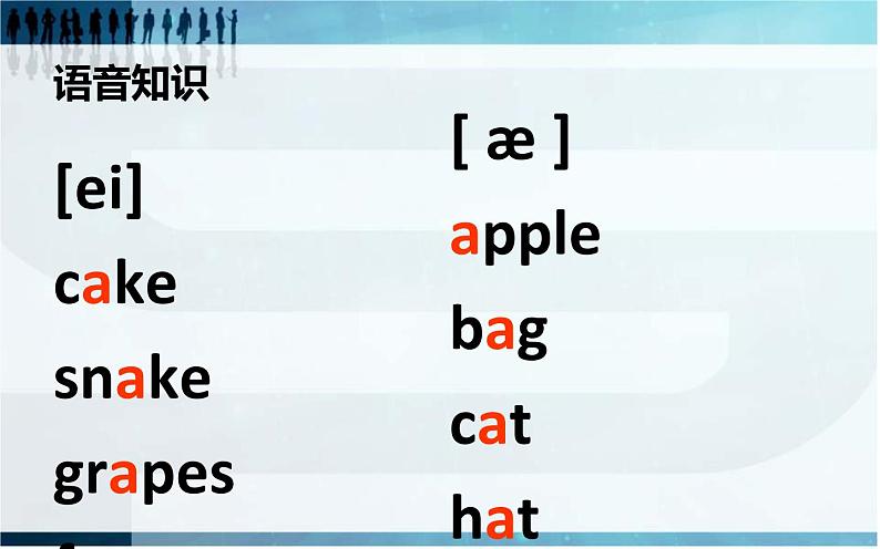 PEP人教版四年级下册英语总复习课件05