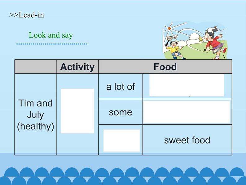 六年级上册英语课件-Module 1 Unit  3  Healthy or unhealthy？Period 2   沪教牛津版（深圳用）06