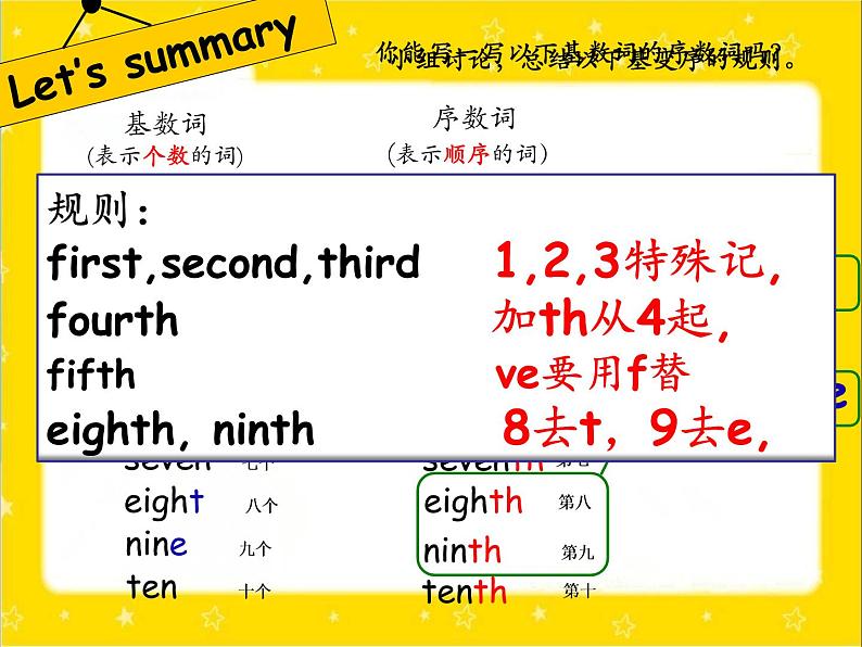 译林五下英语第八单元p2第7页