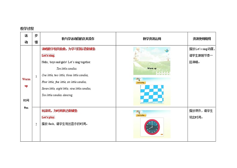 四年级下册英语教案－Unit2 What time is it PartA ｜人教（PEP）（2014秋） (2)02