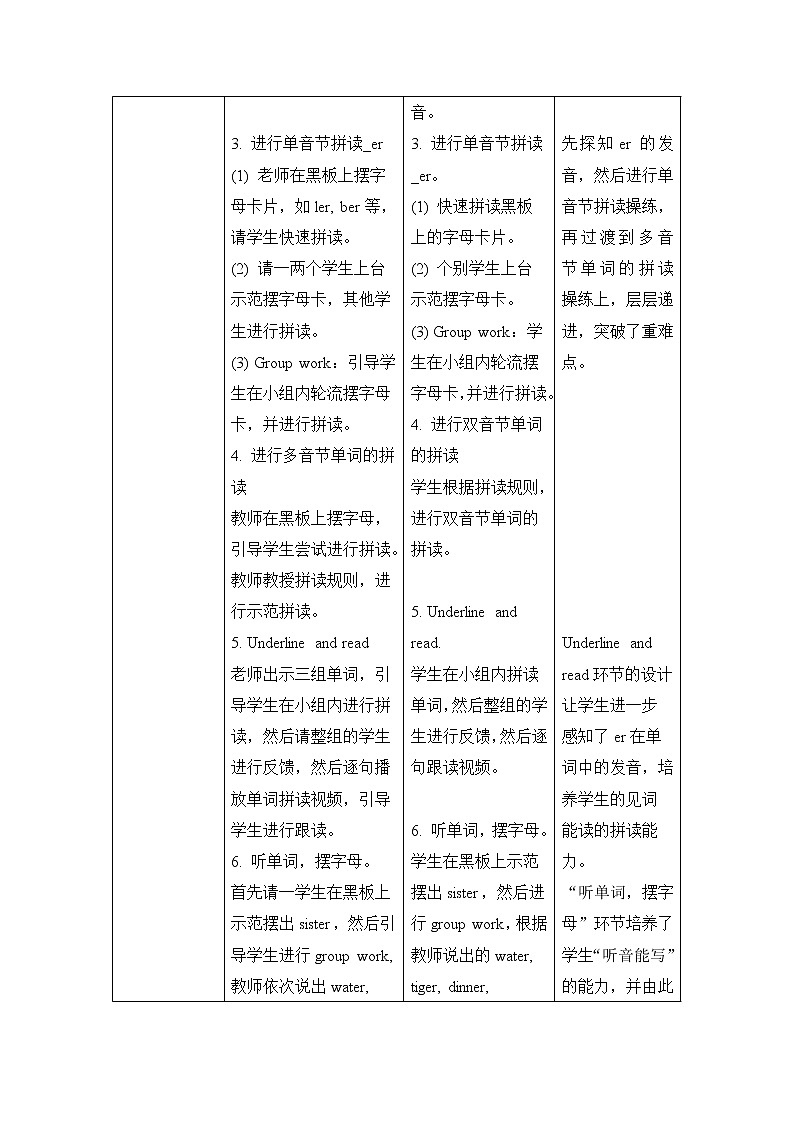 四年级下册英语教案-Unit1 My school A Let’s spell  教案 人教PEP03