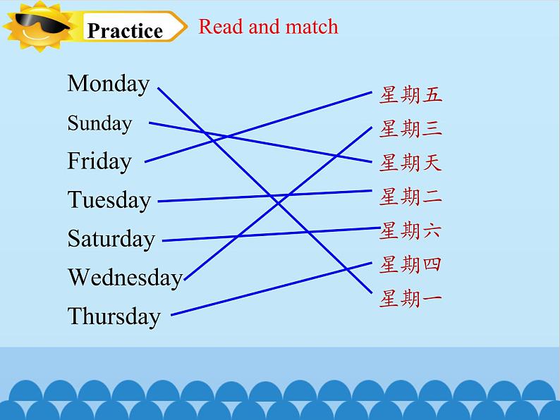 四年级下册英语课件-Module 3 Unit 8  Days of the week  Period 1  沪教牛津版（深圳用）07