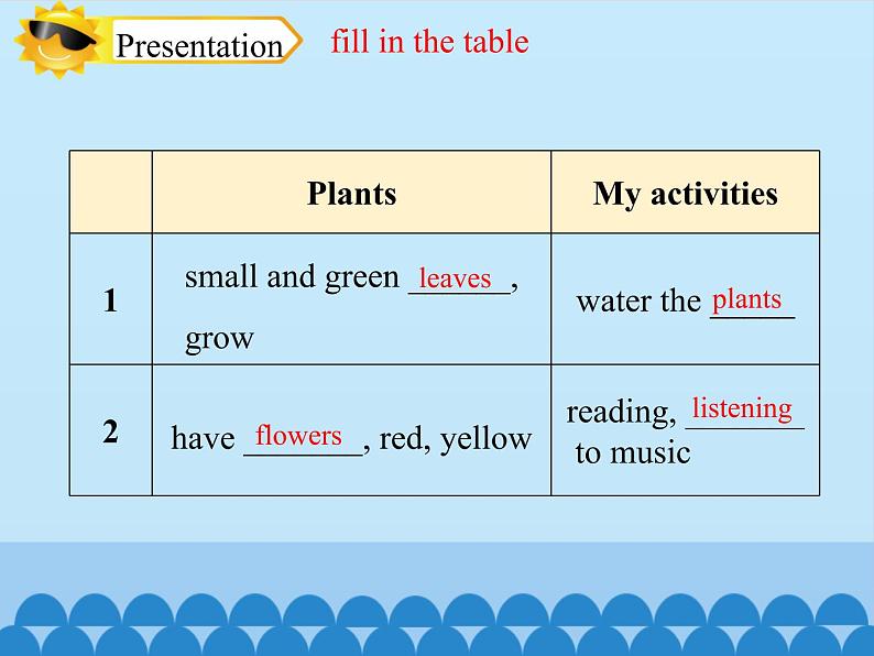 四年级下册英语课件-Module 4 Unit 10  My garden  Period 2  沪教牛津版（深圳用）06