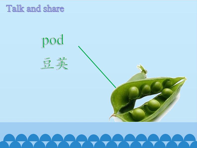 六年级下册英语课件-Module 4 Unit 12  The five peas  Period 1  沪教牛津版（深圳用）06