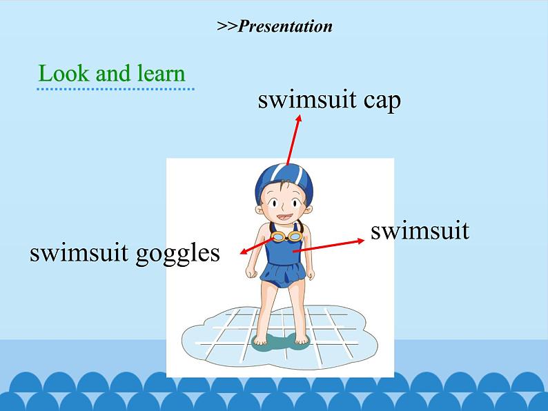 六年级下册英语课件-Module 2 Unit 6  PE  lessons  Period 2  沪教牛津版（深圳用）04