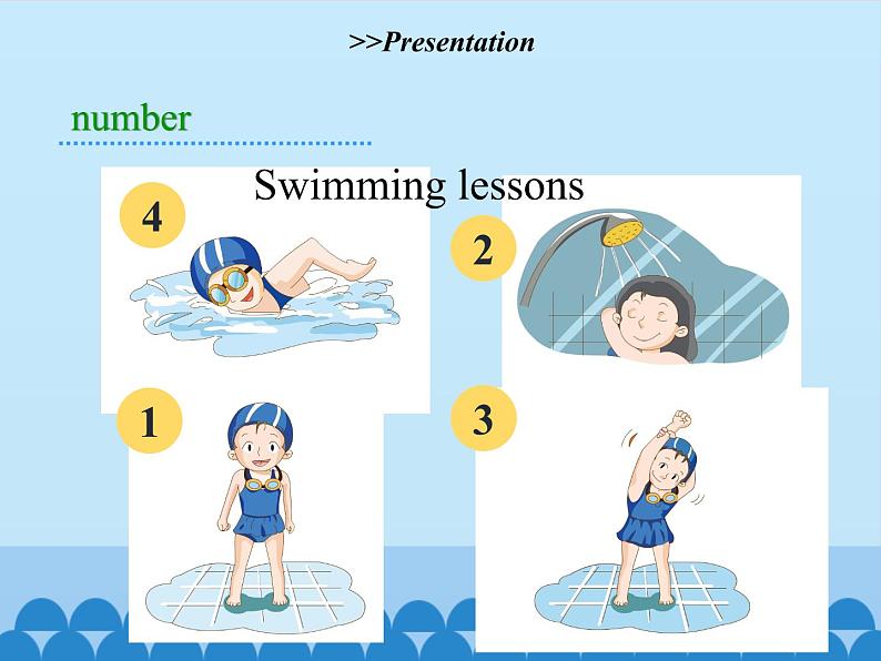 六年级下册英语课件-Module 2 Unit 6  PE  lessons  Period 2  沪教牛津版（深圳用）05
