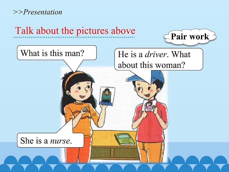 六年级下册英语课件-Unit 3 Who’s That Man？Period 1  陕旅版（三起）06