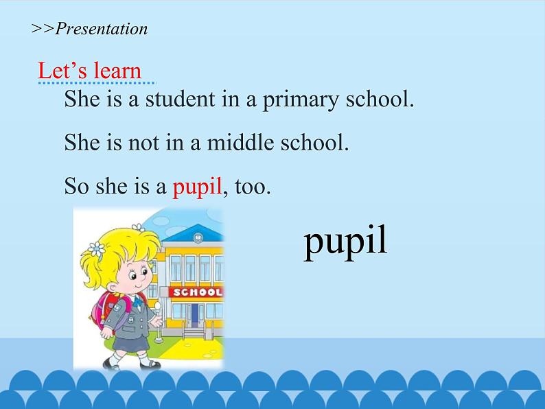 六年级下册英语课件-Unit 3 Who’s That Man？Period 1  陕旅版（三起）07