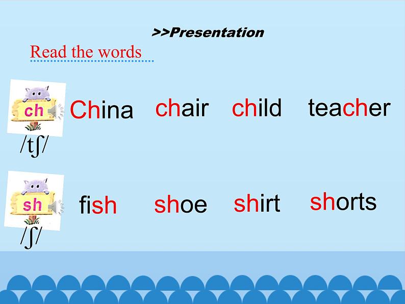 五年级下册英语课件-Unit 5 What’s the Weather like Today？  Period 4  陕旅版（三起）06