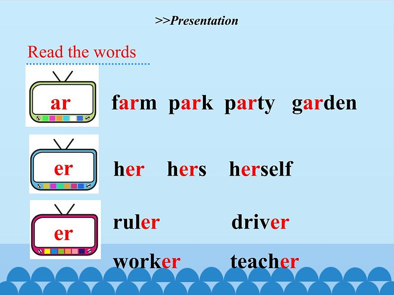 五年级下册英语课件-Unit 1 How Are You Feeling Now？ Period 4  陕旅版（三起）03