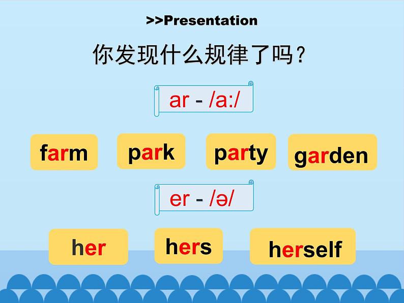 五年级下册英语课件-Unit 1 How Are You Feeling Now？ Period 4  陕旅版（三起）04