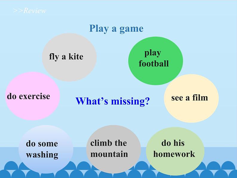 四年级下册英语课件-Unit 4 What Do You Do on Saturday？ Period 2  陕旅版（三起）02