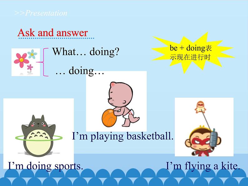 四年级下册英语课件-Unit 4 What Do You Do on Saturday？ Period 2  陕旅版（三起）05