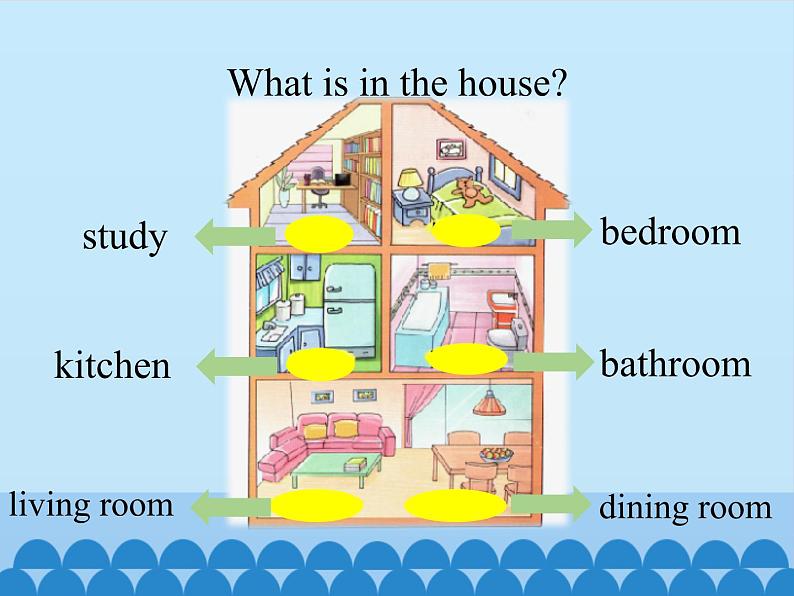 四年级下册英语课件-Unit 1 Our New House  Period 1  陕旅版（三起）07