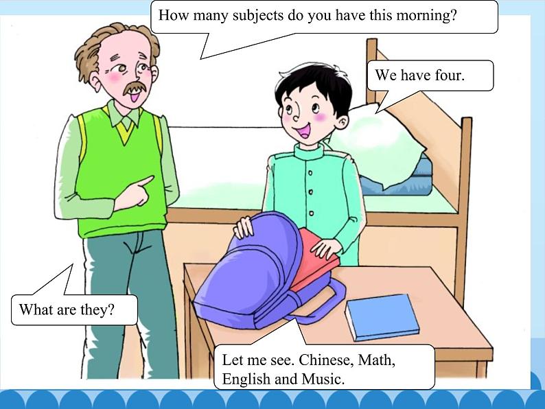 四年级上册英语课件-Unit 6 What Subjects Do They Have This Morning？   Period 2  陕旅版（三起）05