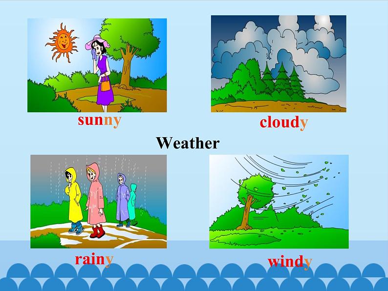 六年级下册英语课件－UNIT FOUR WHAT’S THE WEATHER LIKE？  Lesson 13  北京课改版02