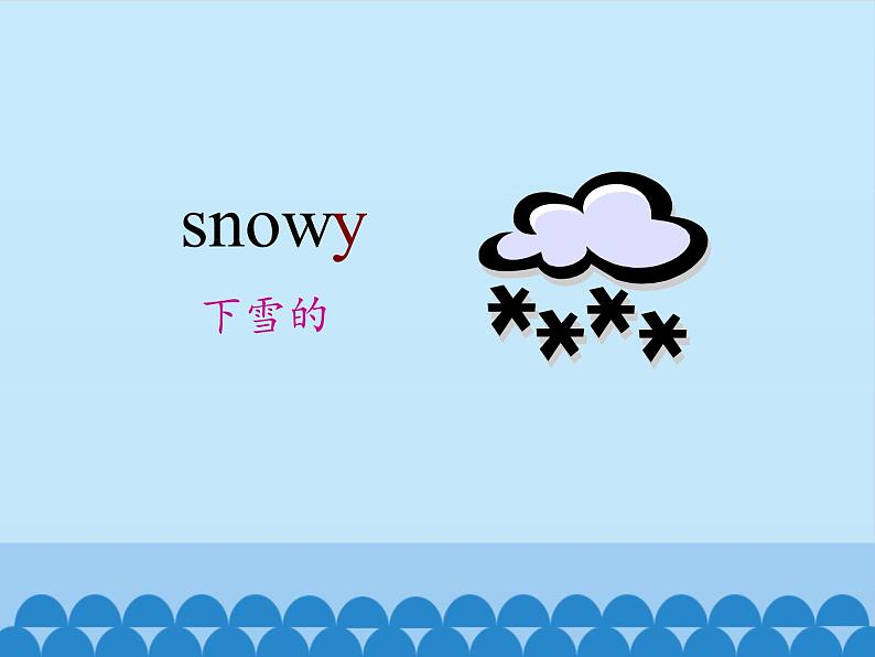 六年级下册英语课件－UNIT FOUR WHAT’S THE WEATHER LIKE？  Lesson 14  北京课改版05