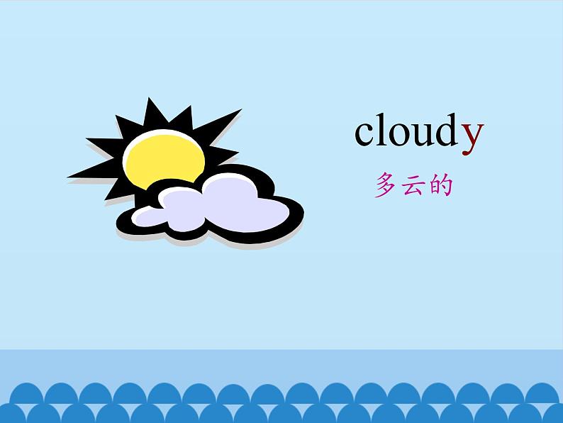 六年级下册英语课件－UNIT FOUR WHAT’S THE WEATHER LIKE？  Lesson 14  北京课改版06