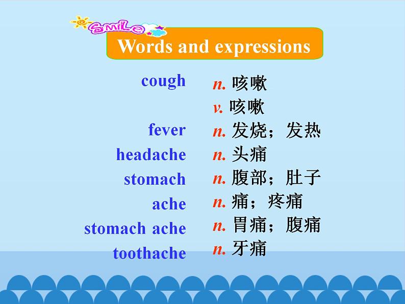 六年级下册英语课件－UNIT FOUR WHAT’S THE WEATHER LIKE？  Lesson 15  北京课改版03