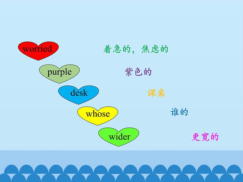 六年级下册英语课件－UNIT ONE  WHAT ARE YOU LOOKING FOR？  Lesson 2  北京课改版04