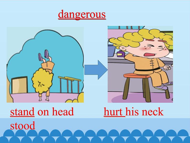 六年级上册英语课件－UNIT TWO WHAT HAPPENED TO YOUR NECK？  Lesson 5 北京课改版04