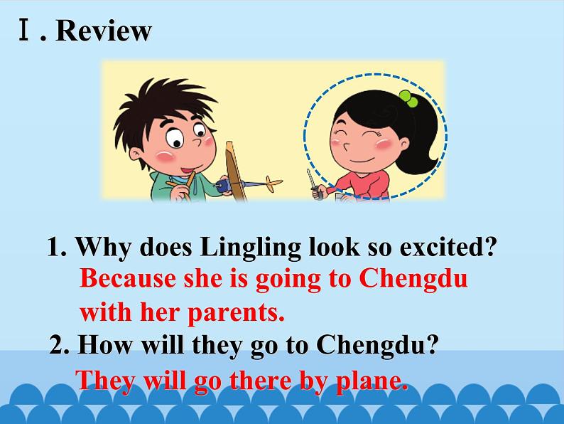 五年级上册英语课件－UNIT SEVEN  WHAT WILL YOU DO IN CHENGDU？   Lesson 24  北京课改版.02