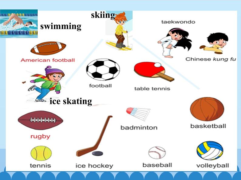 五年级上册英语课件－UNIT SIX WHAT ARE YOUR FAVOURITE SPORTS？   Lesson 21  北京课改版.02