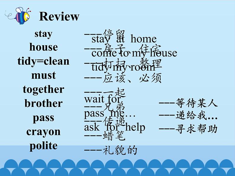 五年级上册英语课件－UNIT TWO  CAN I USE YOUR COMPUTER？  Lesson 6  北京课改版02