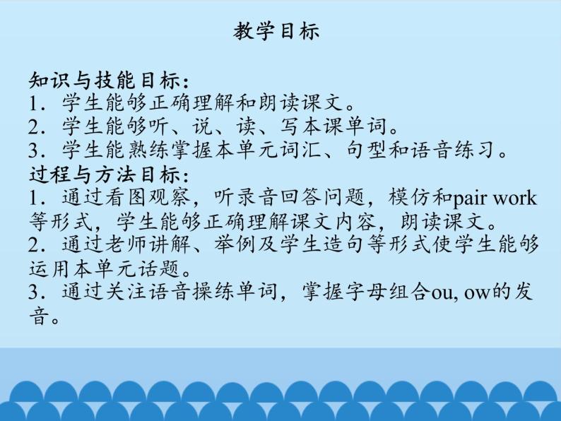 三年级下册英语课件－UNIT SIX  MOTHER’S DAY   Lesson 22   北京课改版02
