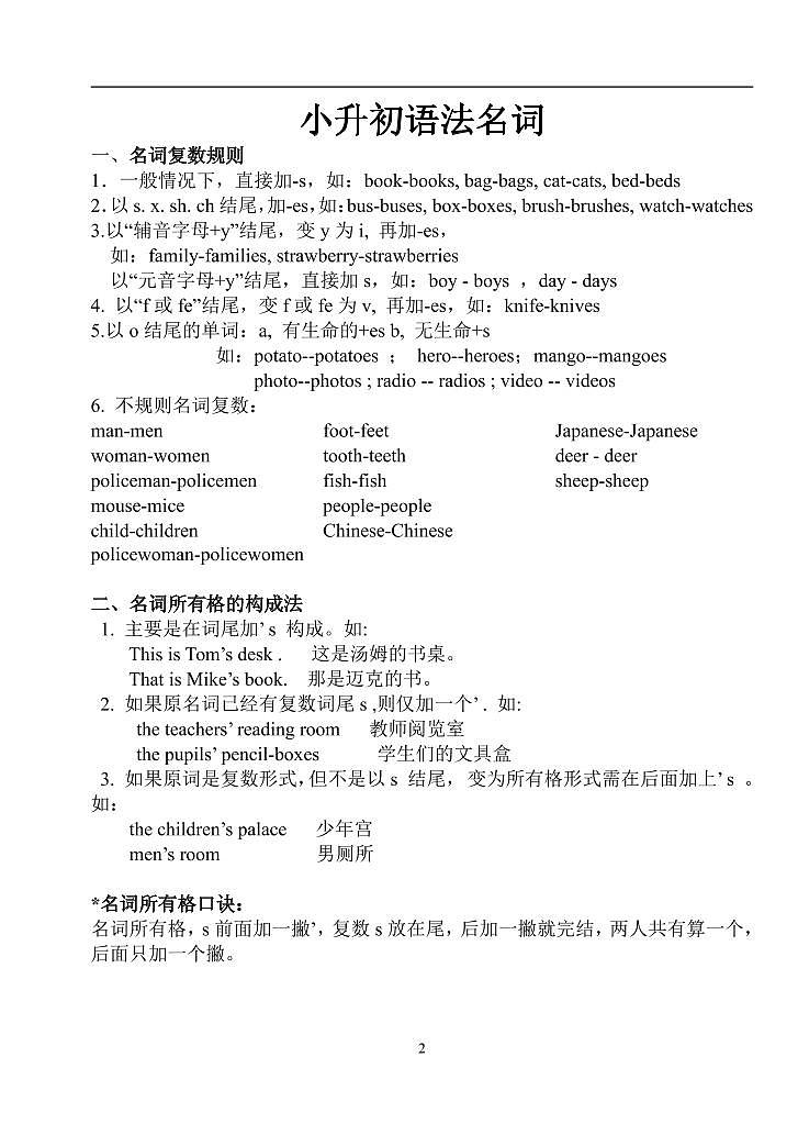 2019最全小升初英语语法点(总结及练习)02