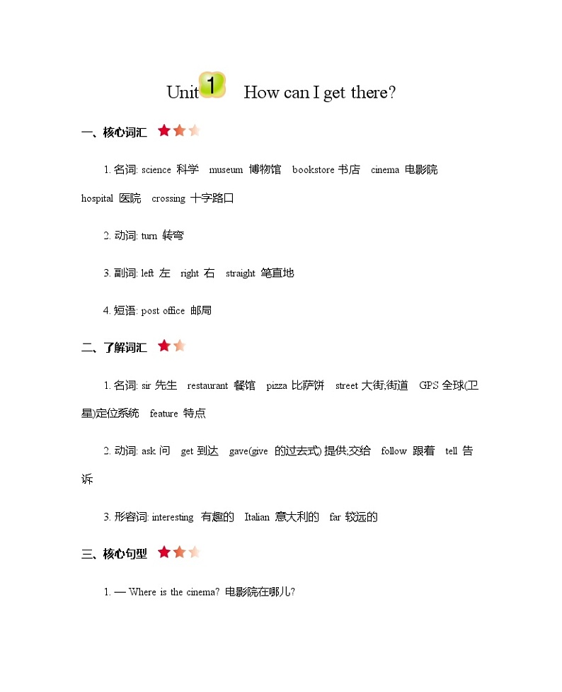 人教版六上Unit 1 How can I get there? 知识清单01