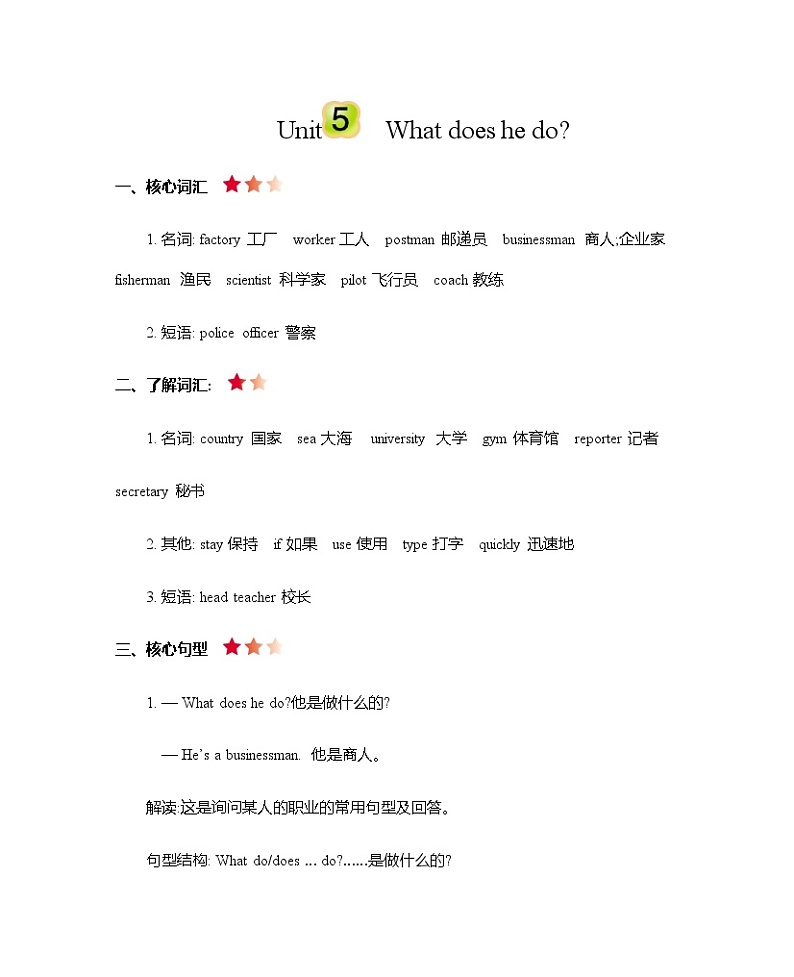 人教版六上Unit5 What does he do? 知识清单01