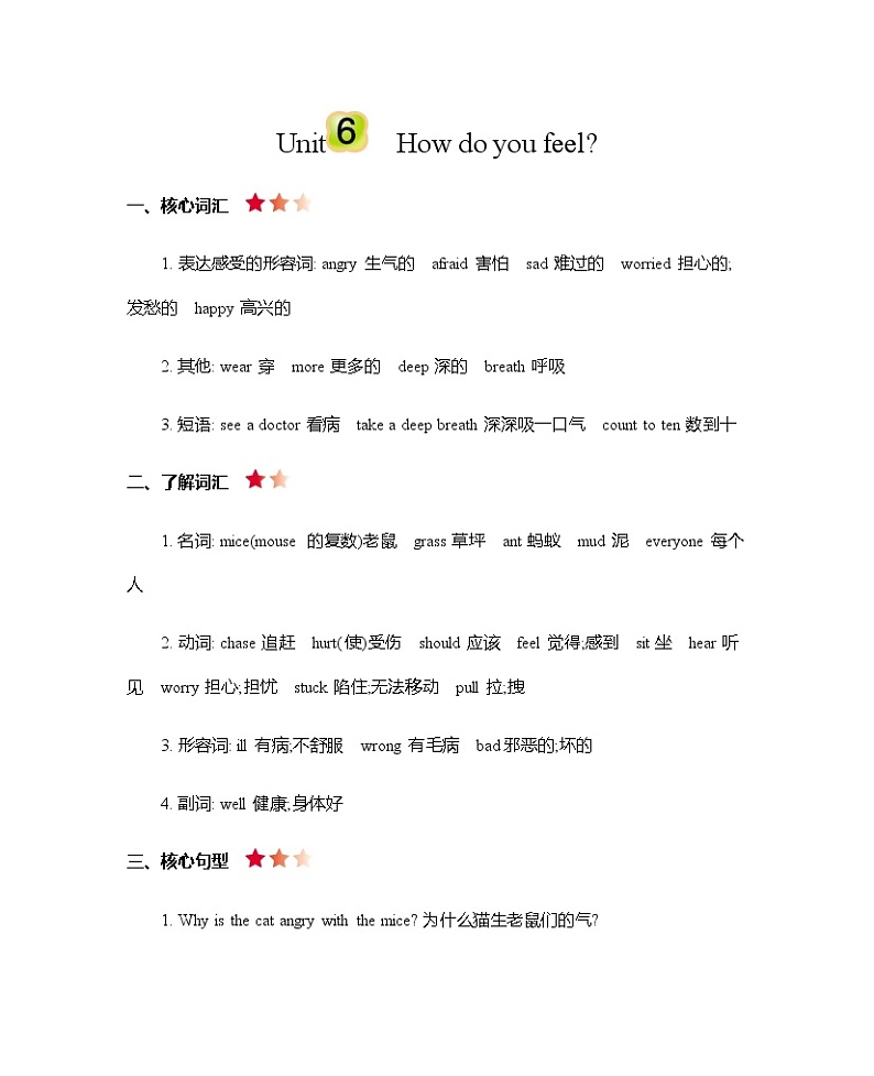人教版六上Unit 6 How do you feel? 知识清单01