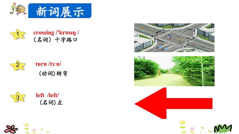 Unit 1 How can I get there Part B Let's learn-Be a tour guide课件（+素材）06