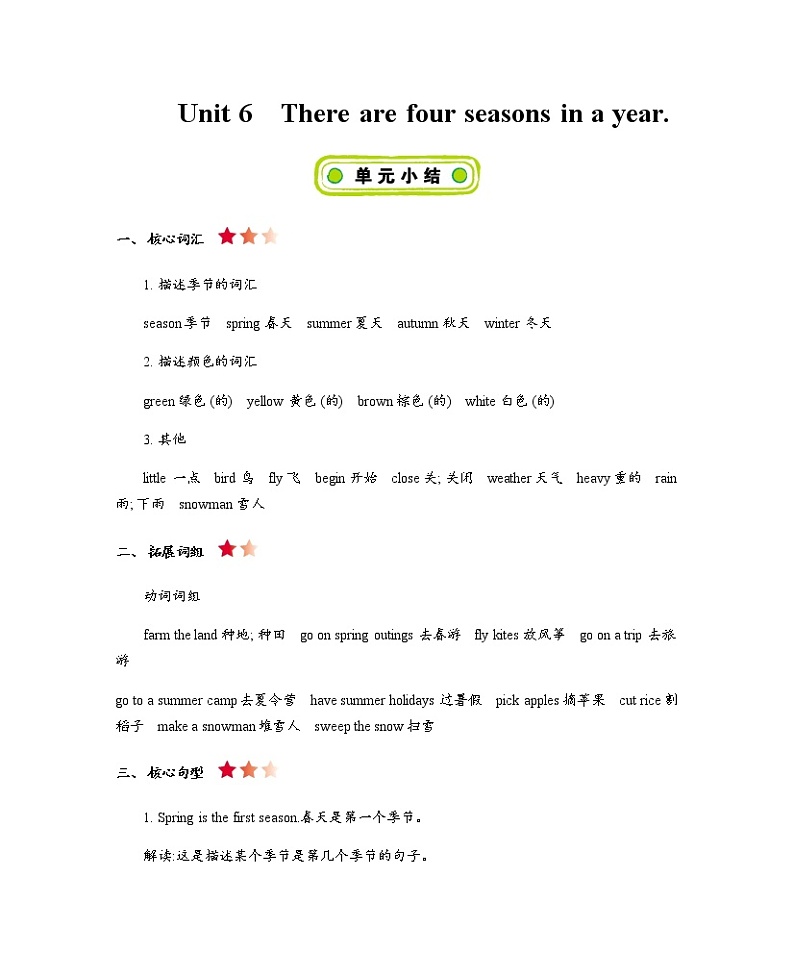 Unit 6 There are four seasons in a year 知识清单01
