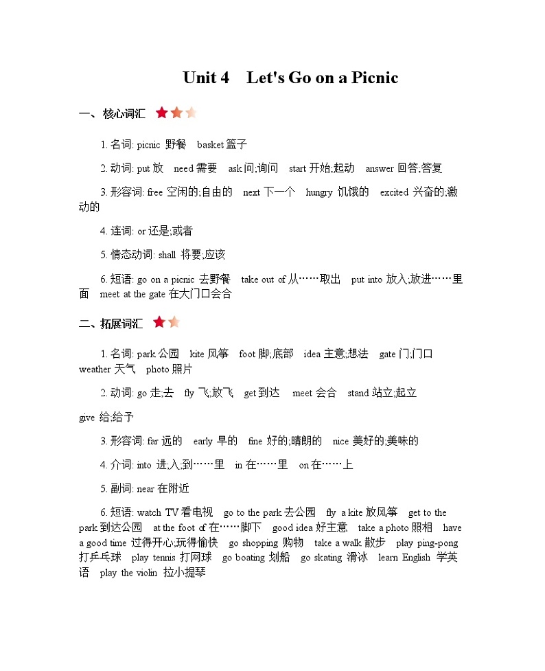 Unit 4 Let’s go on a picnic 知识清单01