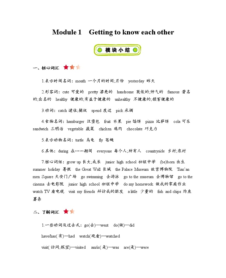 Module 1 Getting to know each other 知识清单01