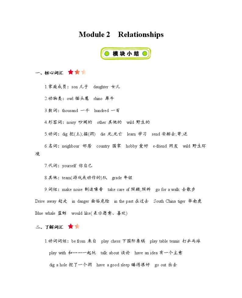 Module 2 Relationships 知识清单01