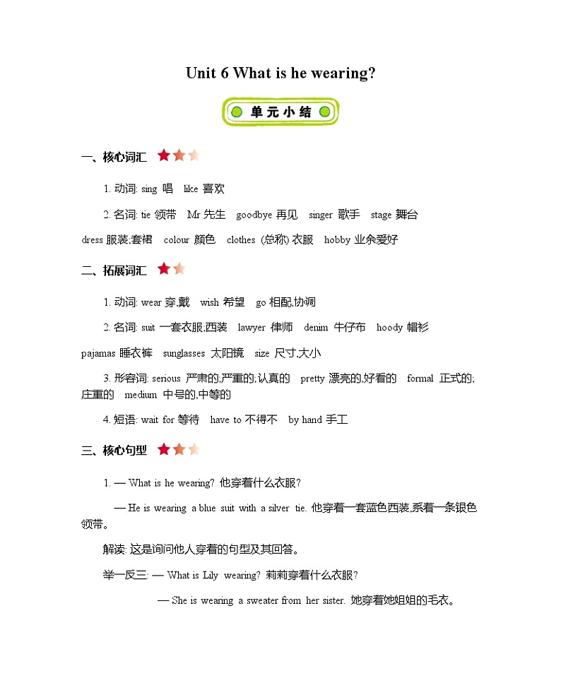 Unit 6 What is he wearing 知识清单第1页