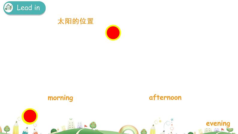 Unit 3 My weekend plan Part A 第一课时 课件+素材05