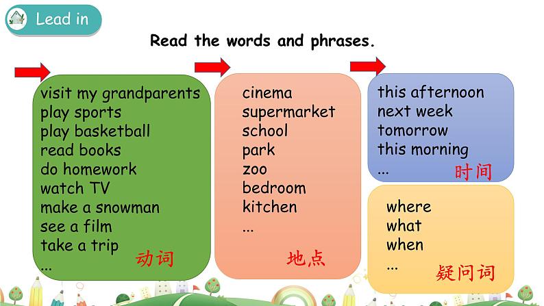 Unit 3 My weekend plan Part B 第二课时 课件+素材04