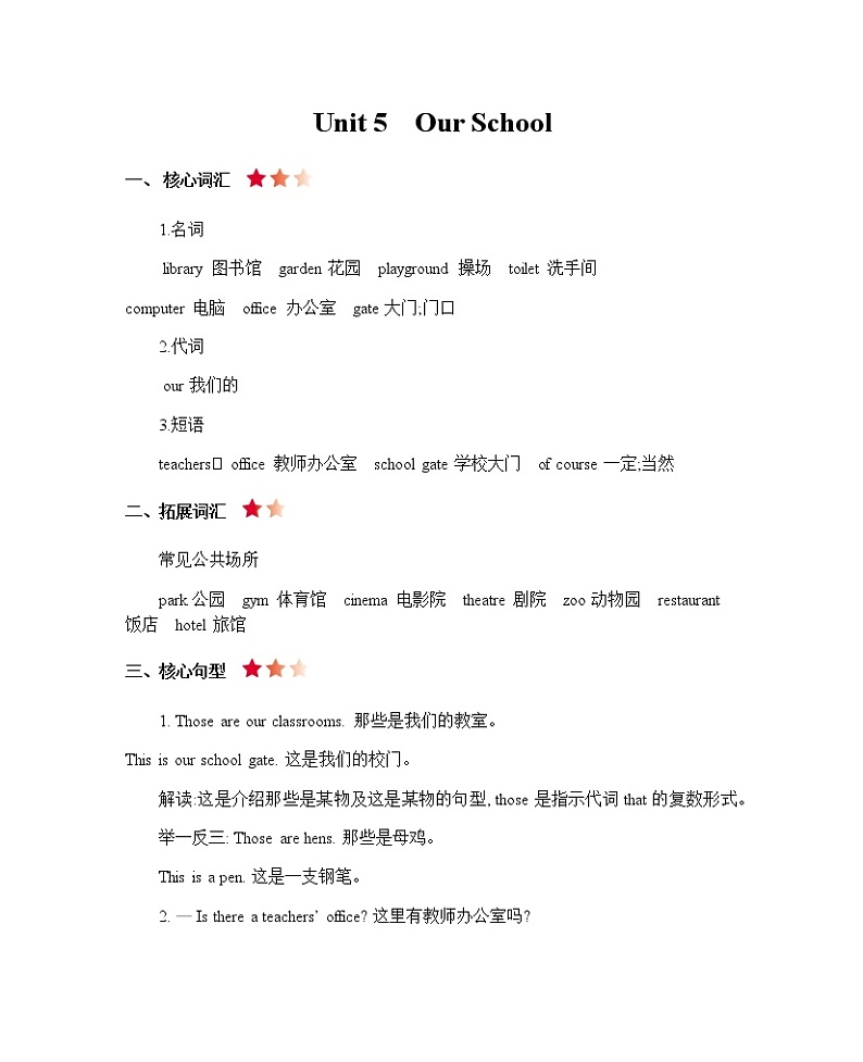 陕旅四上 Unit 5  Our School 知识清单01